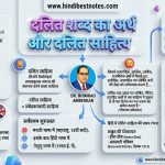 हिंदी दलित साहित्य का इतिहास
